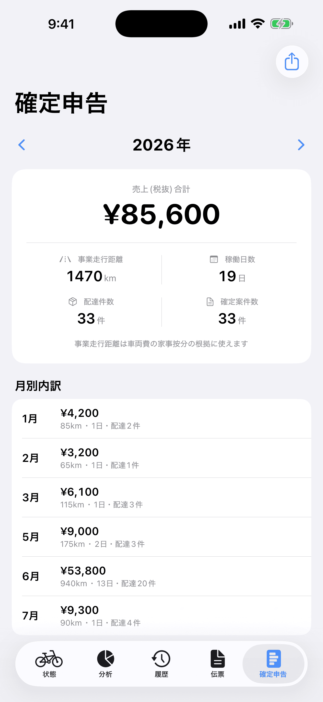 確定申告レポート画面